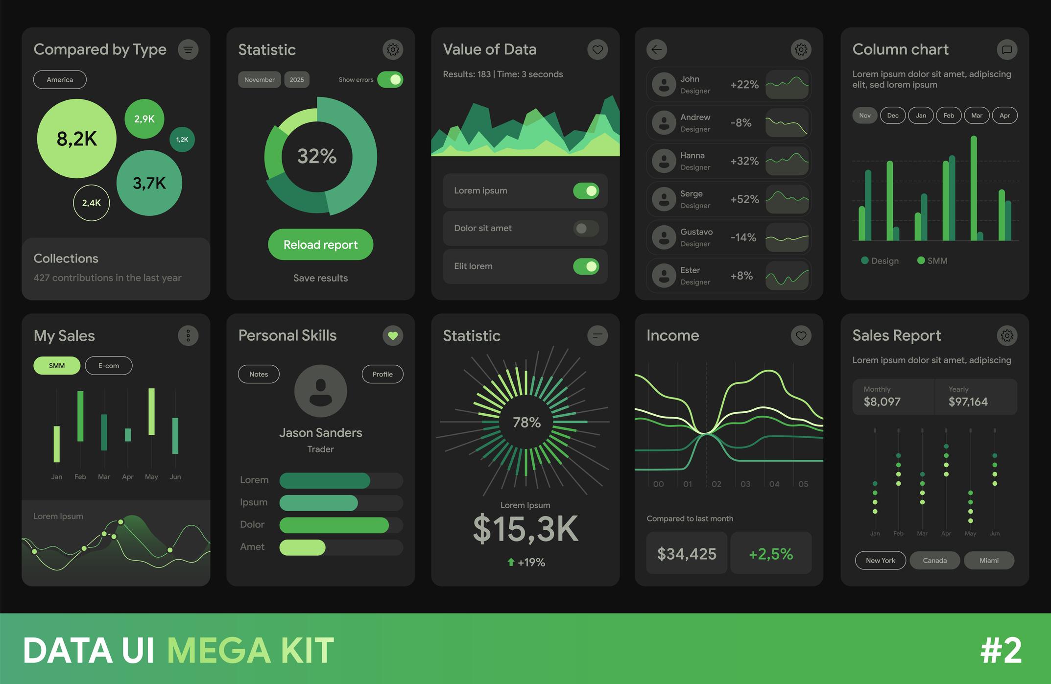 Advanced analytics dashboard interface
