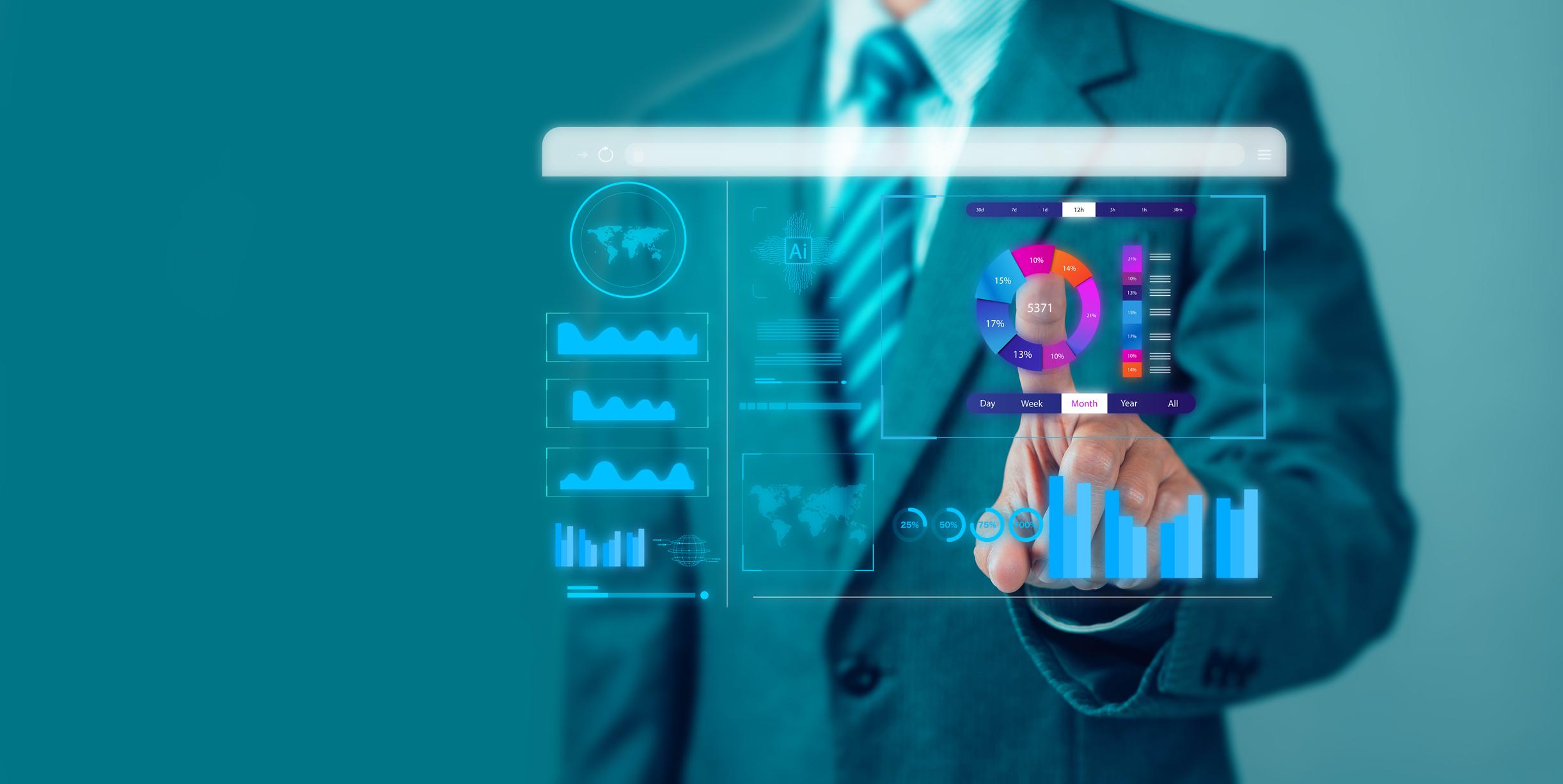 Interactive analytics and business intelligence dashboard